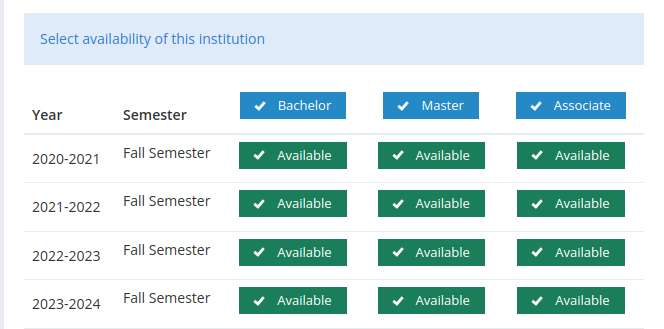 institution-availability-form